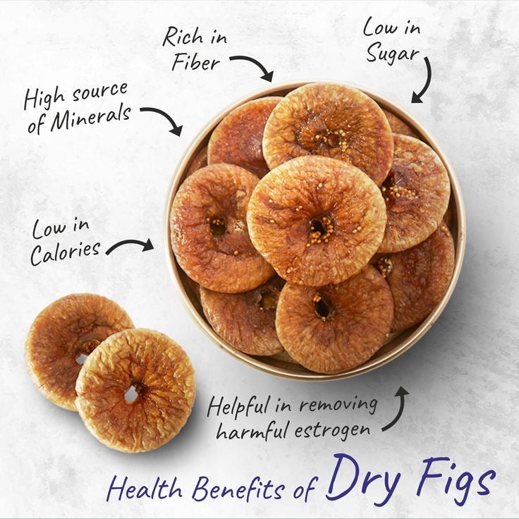 Afghani Anjeer Figs | Dried Figs | 100% Pure